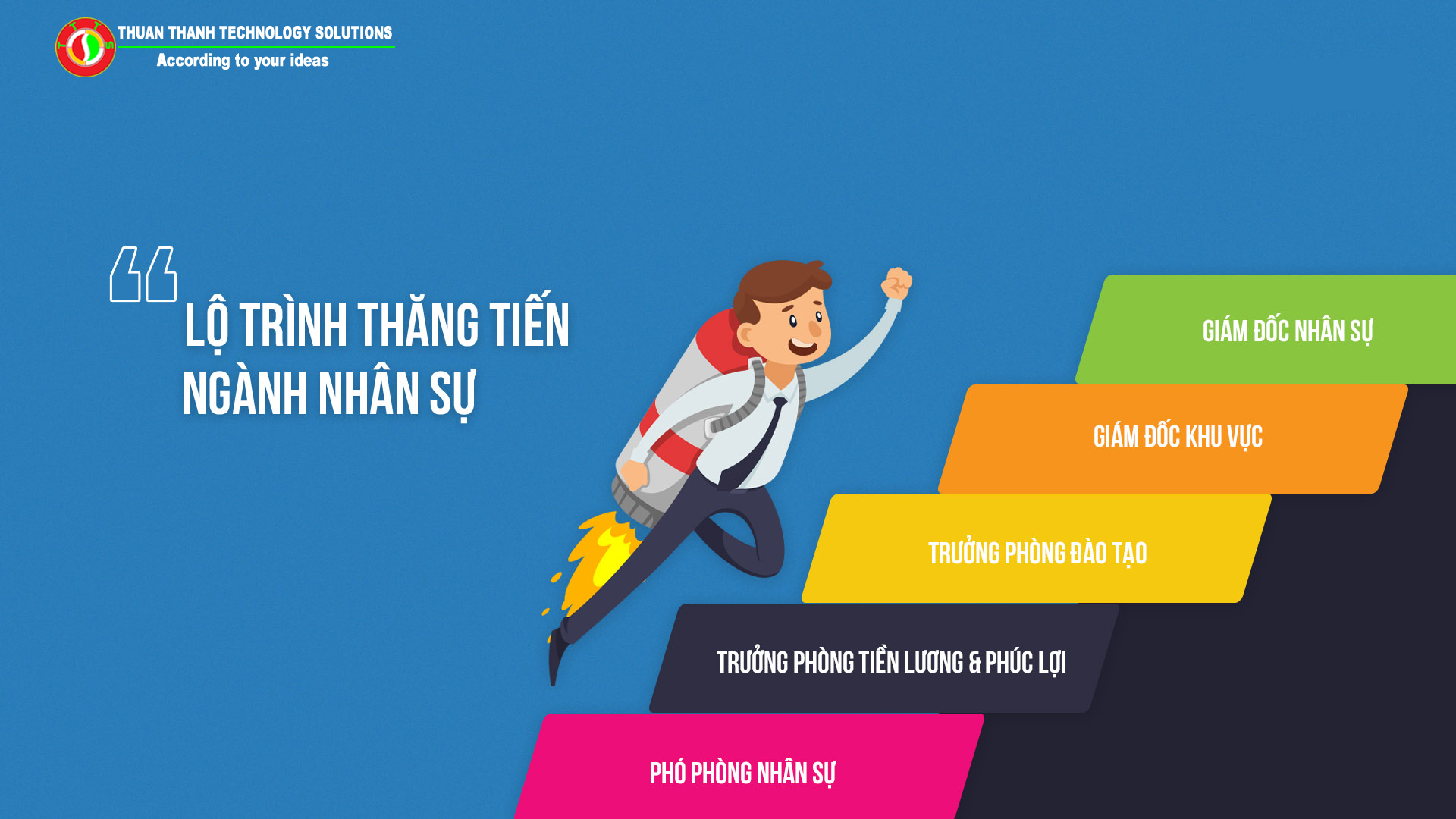 Lộ trình thăng tiến ngành nhân sự